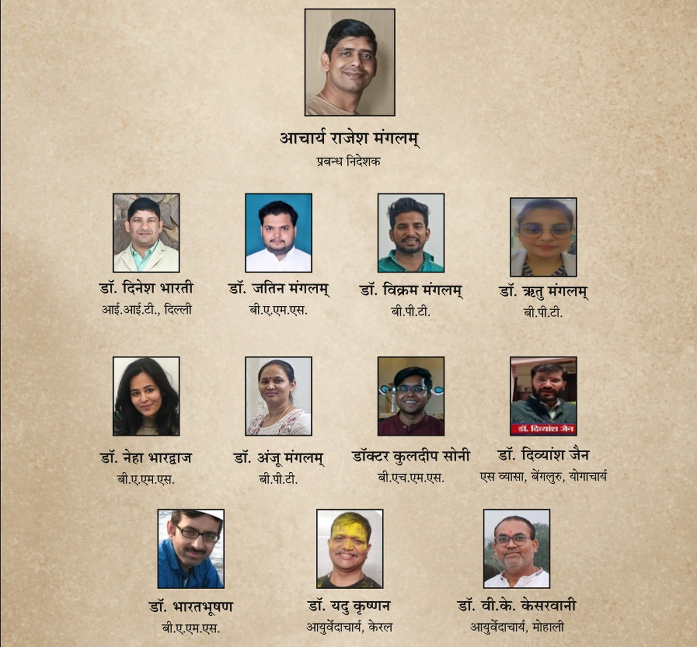 मंगलम् आरोग्यम् चिकित्सक टीम